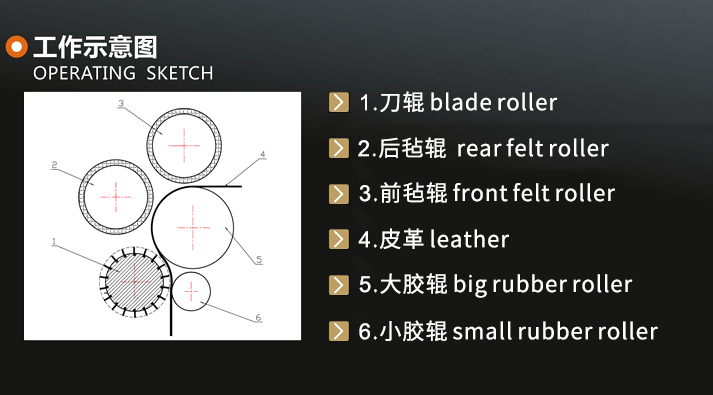 1646966006839816.jpg GJSP-320B.jpg